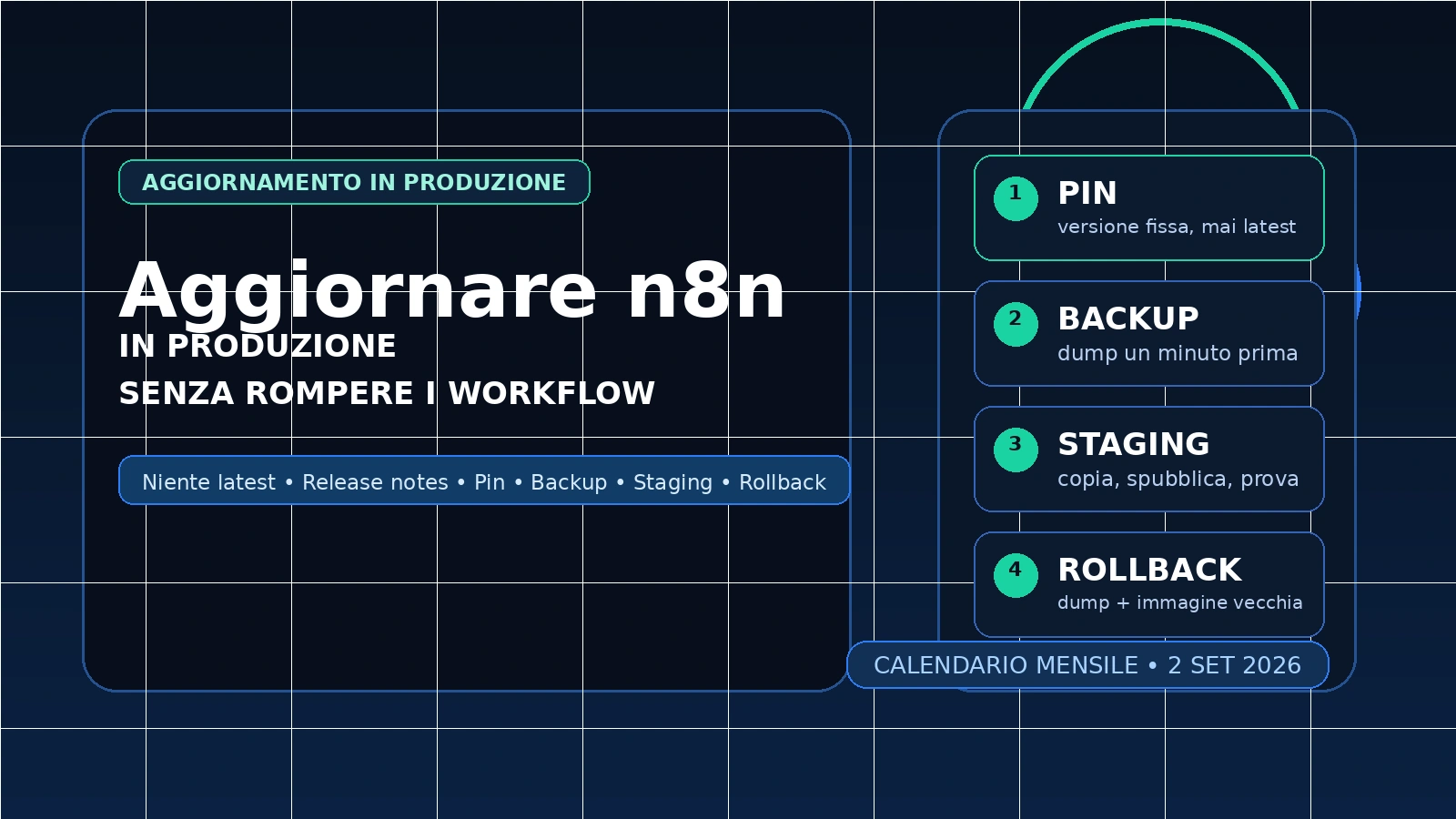 Aggiornare n8n in produzione senza rompere i workflow